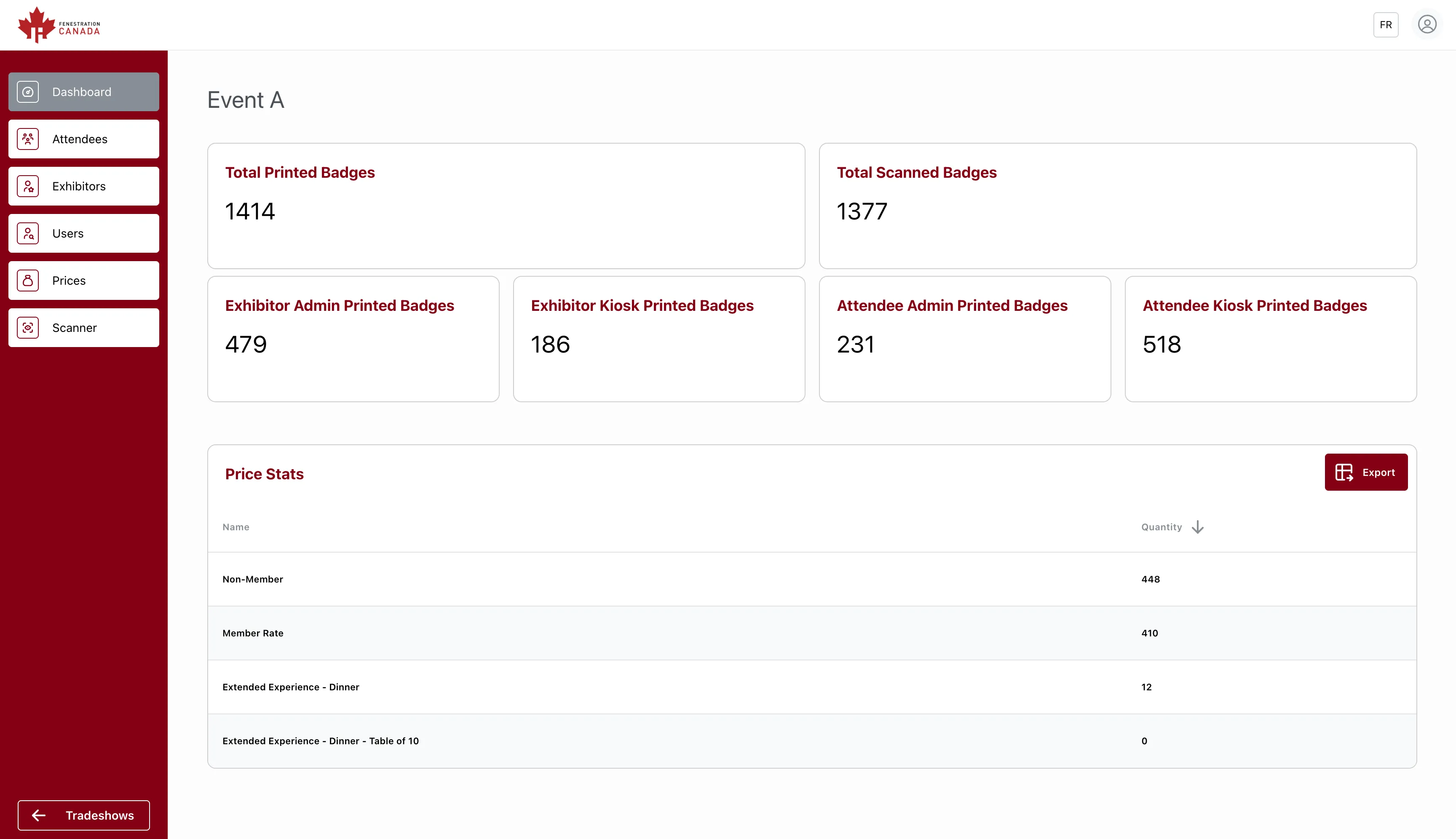 Expovisio dashboard